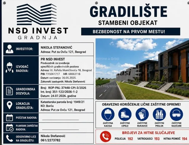 Borča Novogradnja