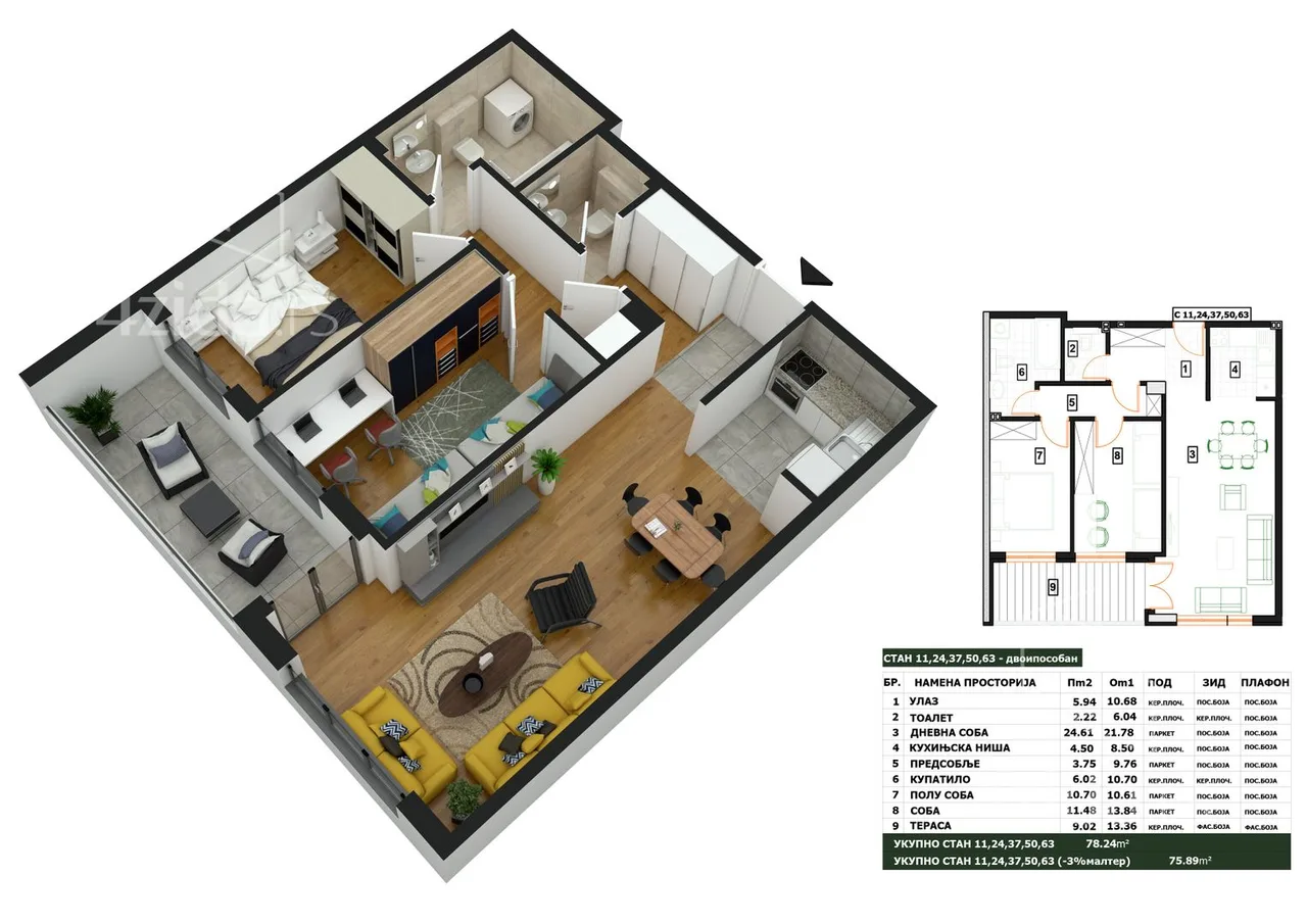Dvoiposoban stan, 76 m², Trošarina